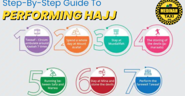 Step-by-Step Guide to Performing Hajj: A Comprehensive Journey Through the Rituals and Significance